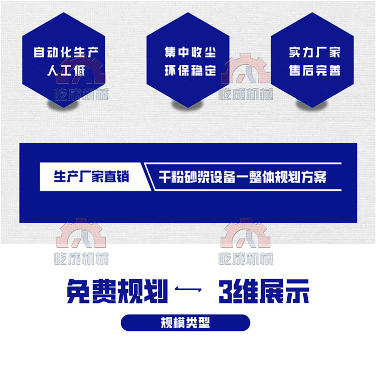 1膩子粉生產(chǎn)線