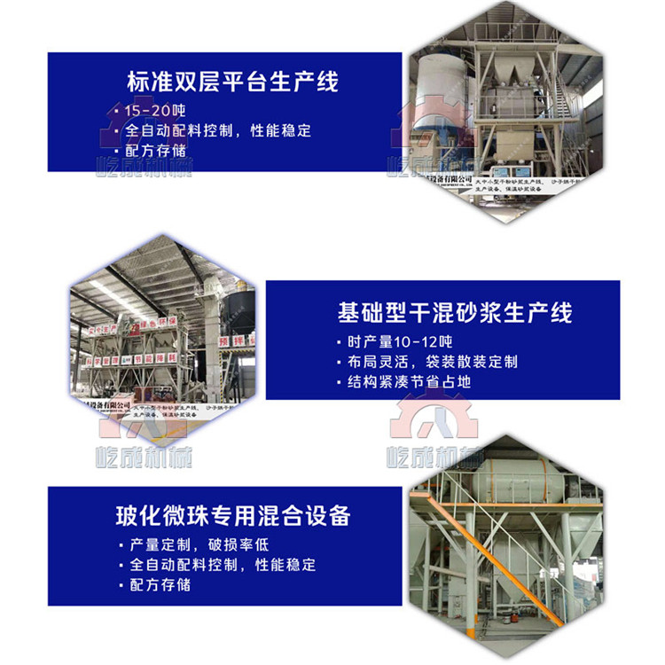 3膩子粉生產(chǎn)設備