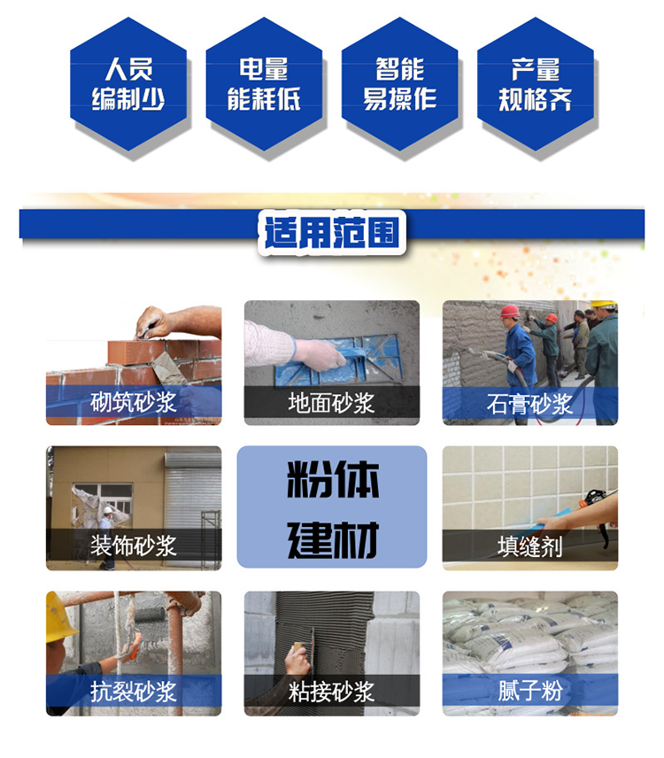 生產(chǎn)設(shè)備適用范圍