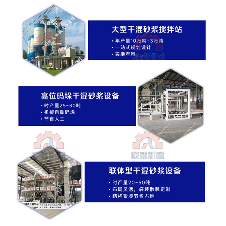 2.抗裂預(yù)拌砂漿設(shè)備