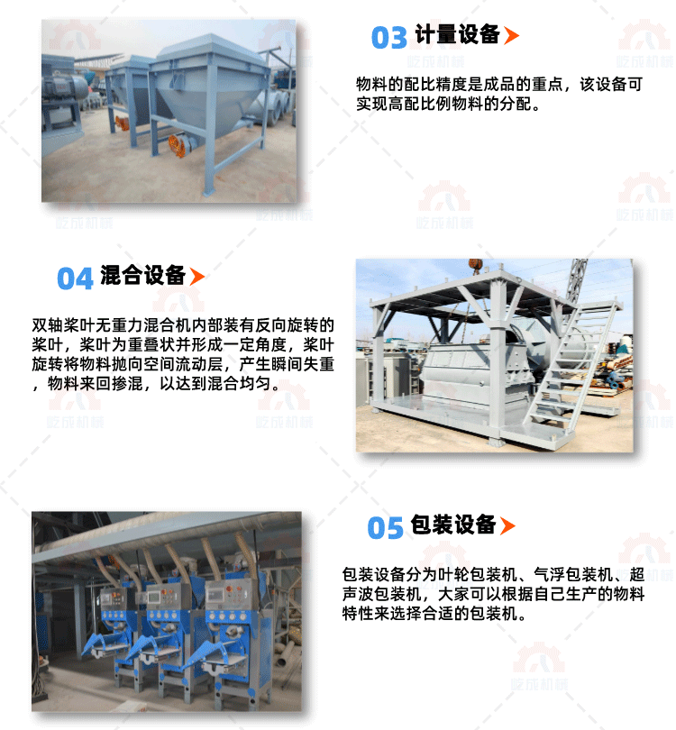 配置系統(tǒng)_02